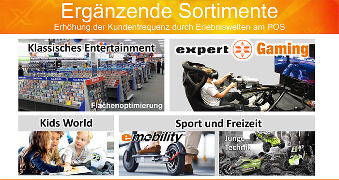 expert-ergaenzende-sortimente Neue Zielgruppen sollen durch neue Sortimente in die Läden geholt werden