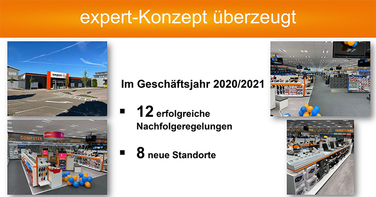 Expert Bilanzpressekonferenz 2021 expert-pk-2021-konzept
