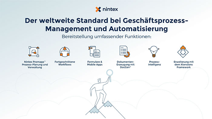 Nintex-software-moeglichkeiten Nintex-software-moeglichkeiten