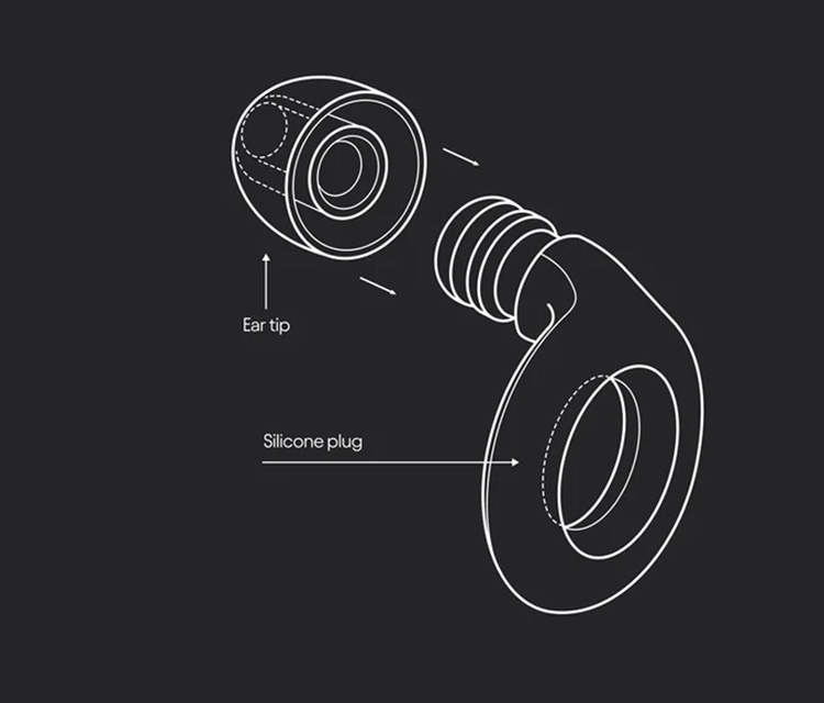 Loop Ohrstöpsel loop-quiet-schema