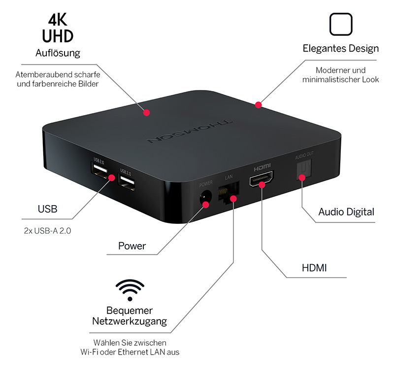 THOMSON Streaming Box 240G THOMSON stellt 4K UHD Google TV Streaming Box vor
