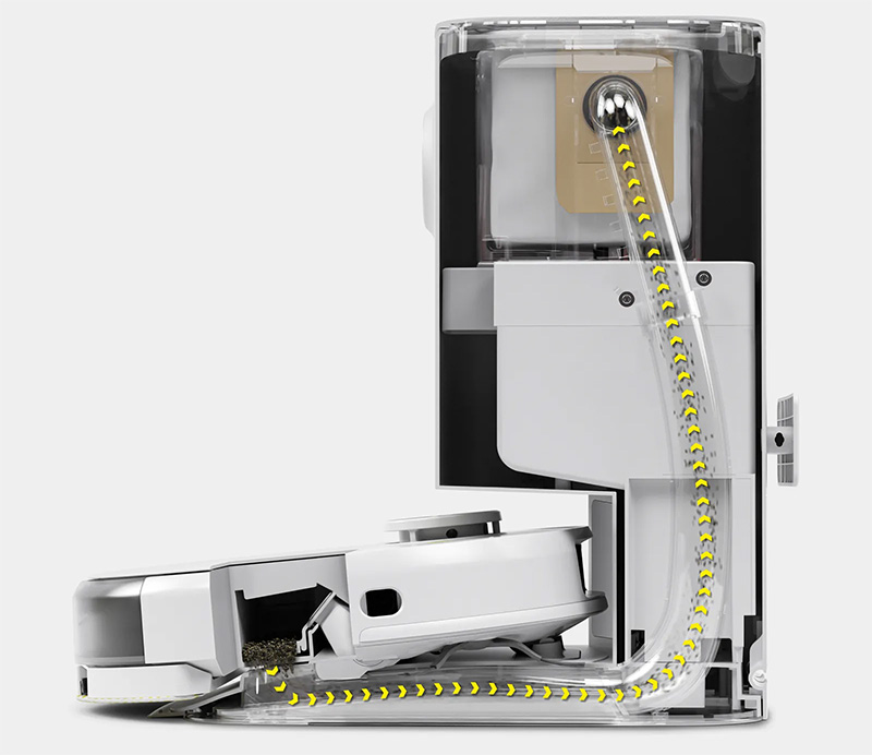 Kärcher Absaugstation RCV 5 Base Absaugstation RCV 5 Base Absaugstation für Kärcher Saugroboter