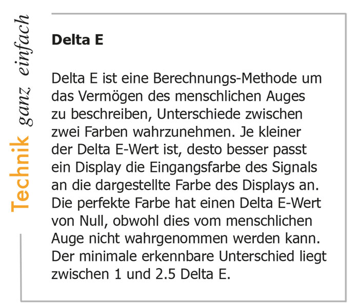 Delta E einfach erklärt