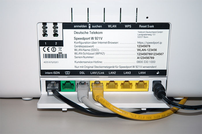 Anschlüsse des Routers
