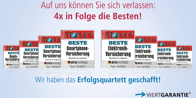 Wertgarantie wurde zum vierten Mal in Folge als &quot;Beste Elektronikversicherung&quot; und &quot;Beste Smartphone-Versicherung&quot; ausgezeichnet